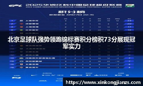 北京足球队强势领跑锦标赛积分榜积73分展现冠军实力