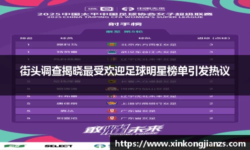 街头调查揭晓最受欢迎足球明星榜单引发热议