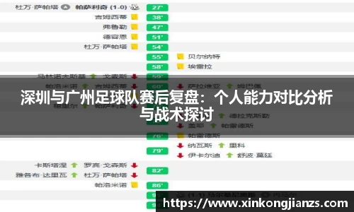 深圳与广州足球队赛后复盘：个人能力对比分析与战术探讨